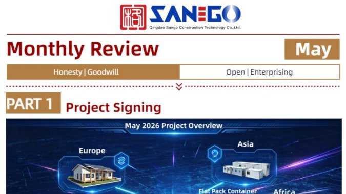 May of 2026 Monthly Review